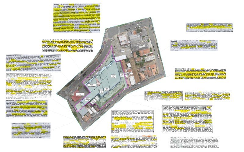 Perícia topográfica de divisas
